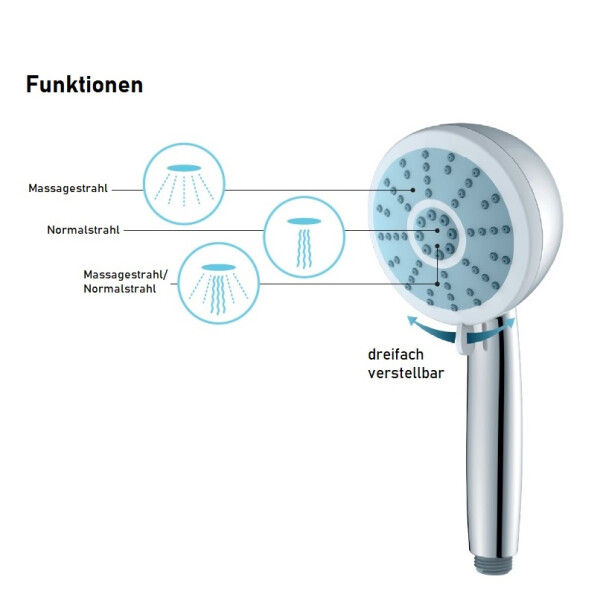 SAT Handbrause 3-fach verstellbar mit Hornhautstein Duschkopf & Pediküre-Funktion, chrom