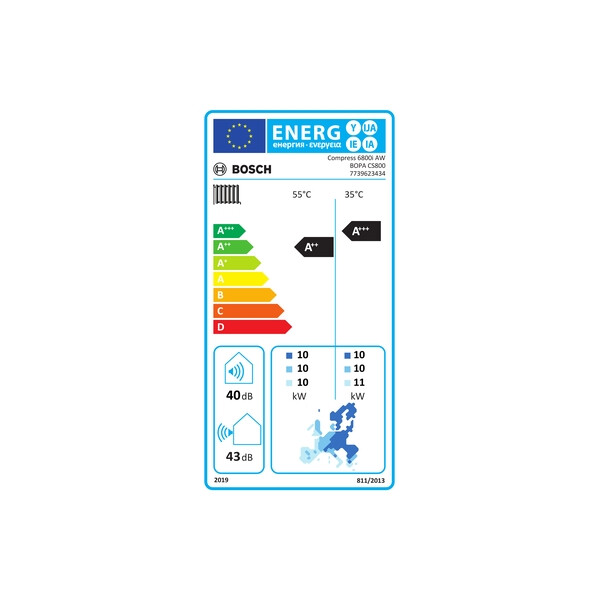 BOSCH Luft-Wasser-Wärmepumpe CS6800iAW 12 MB SWDP 300 OR-Pakete für monoenergetischen Betrieb und 1 Heizkreis mit Warmwasserbereitung und integriertem Pufferspeicher