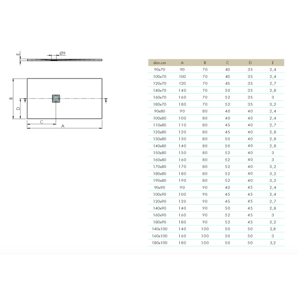 SANYCCES STRATO Rechteckige Duschwanne verschiedene Varianten