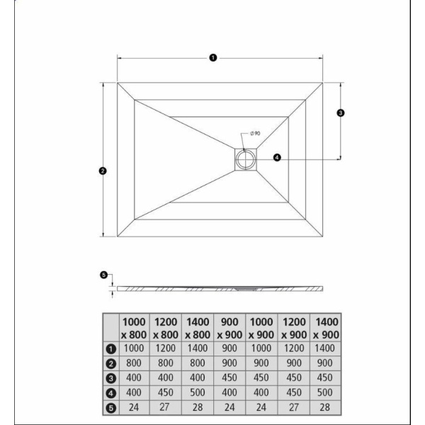 SANYCCES STRATO Rechteckige Duschwanne verschiedene Varianten