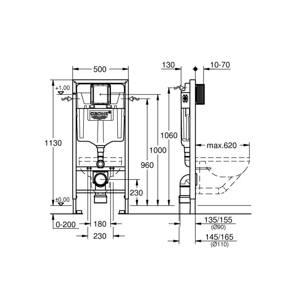 GROHE RAPID-SL WC Vorwandelement mit GROHE SKATE AIR Betätigungsplatte, verschiedenen Farben